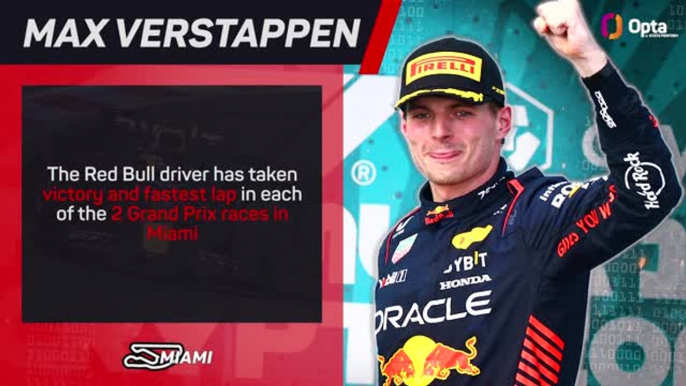 Miami Grand Prix F1 Preview