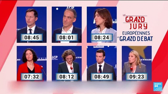 European elections: French far-right surpasses 30% in the polls