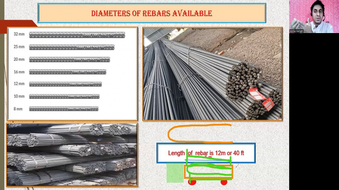 04 - Different Diameters of Bars l Weight of Each Bar Manual Calculation