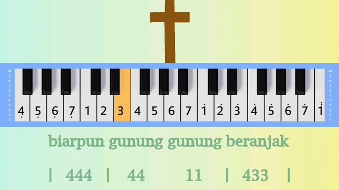 BIARPUN GUNUNG GUNUNG BERANJAK: PIANIKA ❲MELODICA❳ TUTORIAL | LAGU ROHANI