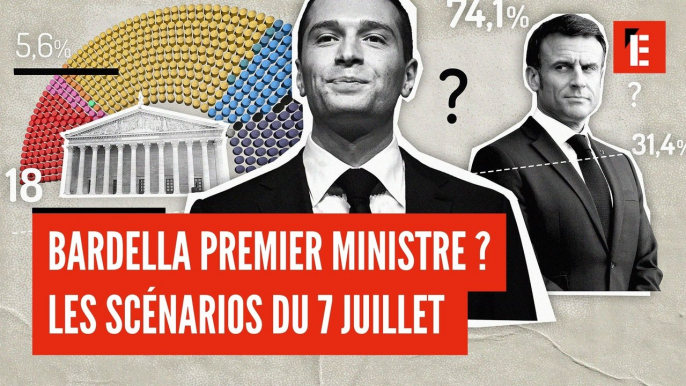 Bardella premier ministre ? Nos six scénarios pour les législatives