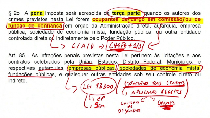 Licitação Contratos VIII - Aspectos Penais, Sanções Administrativas