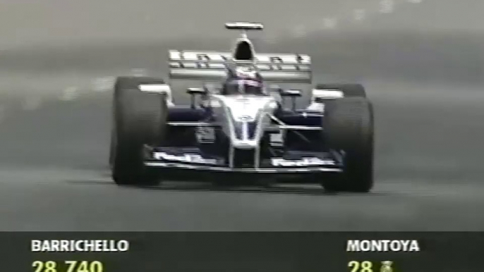 F1 – Juan Pablo Montoya (Williams BMW V10) lap in qualifying – Australia 2003