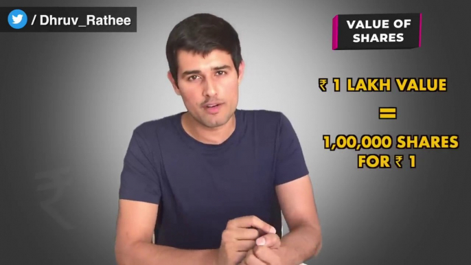 Share Market Explained by Dhruv Rathee (Hindi) _ Learn Everything on Investing Money