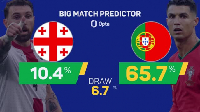 Georgia v Portugal - Big Match Predictor