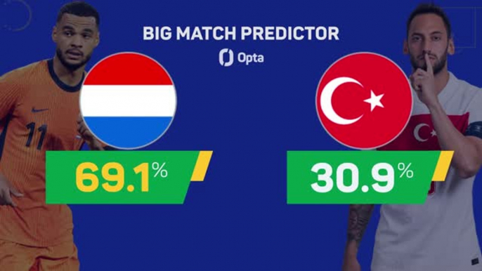 Netherlands v Turkey - Big Match Predictor