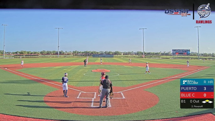 Red Rawlings - Firecracker World Series (2024) Wed, Jul 03, 2024 7:40 AM to 7:41 PM