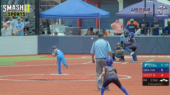 Blue Rawlings - Space Coast World Series (2024) Wed, Jul 03, 2024 7:40 AM to 7:41 PM