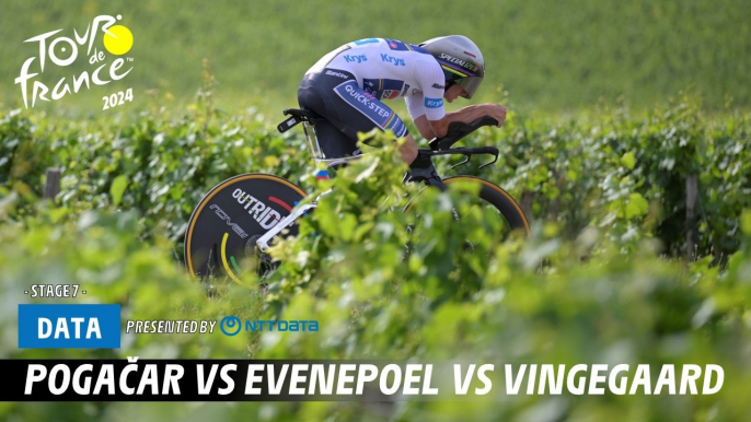 Pogacar vs Evenepoel vs Vingegaard  - Tour de France 2024