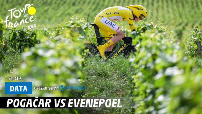 Evenepoel vs Pogacar  - Tour de France 2024