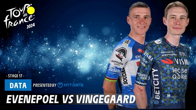 Evenepoel vs Vingegaard  - Tour de France 2024