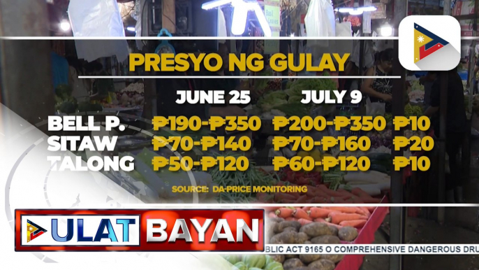 Presyo ng ilang gulay sa pamilihan, nagtaas