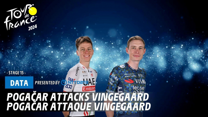 Pogacar attacks Vingegaard - Tour de France 2024