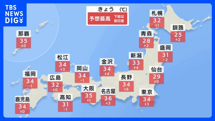 きょうにも関東甲信など梅雨明けへ　日差しと猛暑が復活　35℃超も多く熱中症に警戒｜TBS NEWS DIG