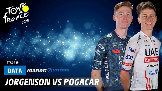 Jorgenson vs Pogacar  - Tour de France 2024