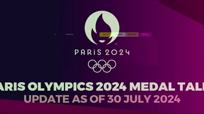 PARIS OLYMPICS 2024 MEDAL TALLY Update as of 30 July 2024 - Paris Olympics 2024 Medal Table(360P)