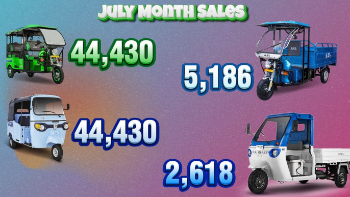 electric 3 wheeler sales July |  Electric auto rickshaw sales in July and TVS Electric auto Sales