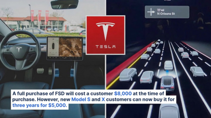 Tesla Offers 3 Years Of FSD, Premium Connectivity, And Free Supercharging For $5,000, But Is It Worth It?