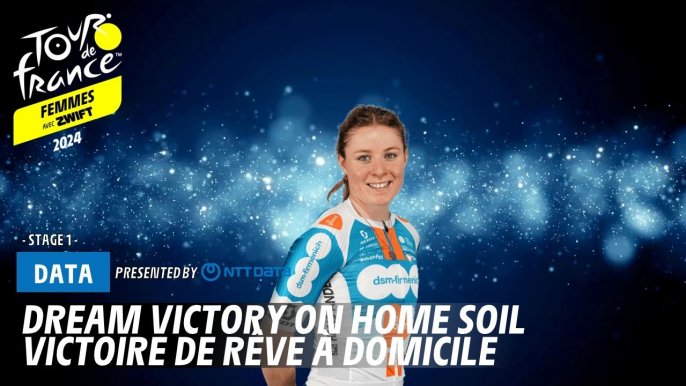 Dream victory on home soil  - Tour de France Femmes avec Zwift 2024