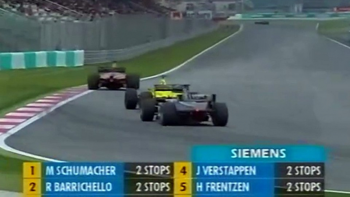 Formula-1 2001 R02 Malaysian Grand Prix Part 02