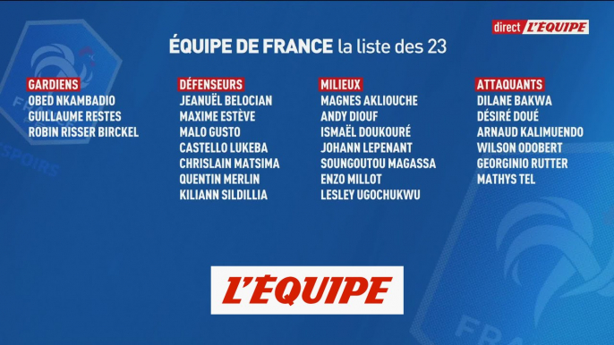 D. Doué, Kalimuendo et Tel appelés - Foot - Qualif. Euro Espoirs - Bleuets