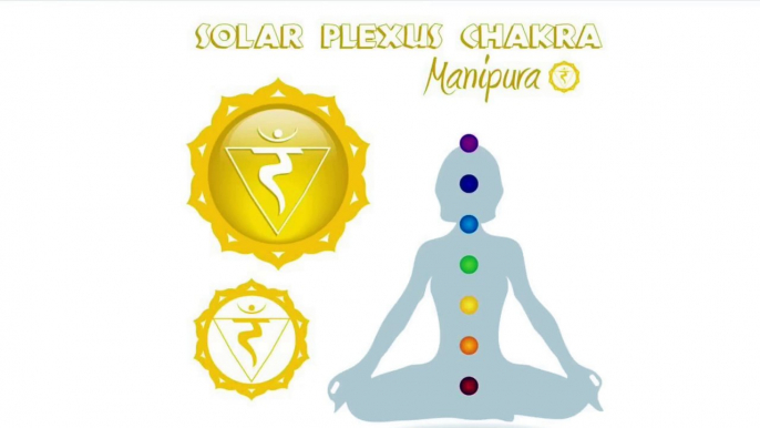 Chakra Yoga   Balance Your 7 Chakras  Asanas and Meditation  Indian Yoga