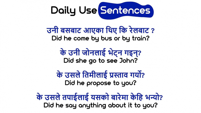 English Learning Practice | How to Speak English Fluently | Basic English Sentences for Daily Use