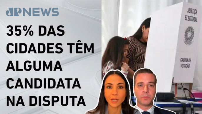 Mulheres representam 15% das candidaturas para Prefeituras; Amanda Klein e Beraldo comentam