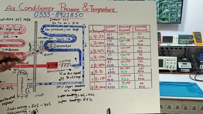 Air conditioner system temperature (R22 R410 R407c R134a R404a R32 R290 R600a)#78