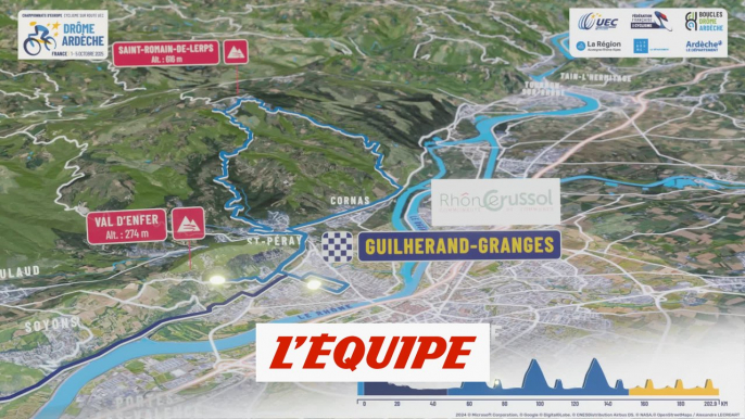 Le parcours de la course en ligne hommes - Cyclisme - ChE 2025