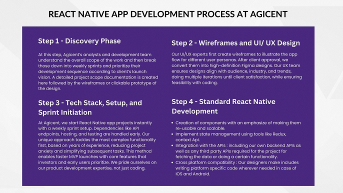 Leading React Native App Development Company