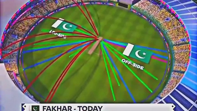 Fakhar Zaman's Spectacular 180* | Pakistan vs New Zealand | 2nd ODI 2023 | PCB | M2B2T