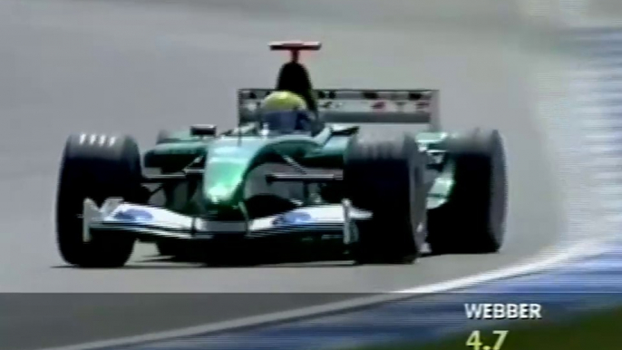 F1 – Mark Webber (Jaguar Cosworth V10) lap in qualifying – Germany 2003