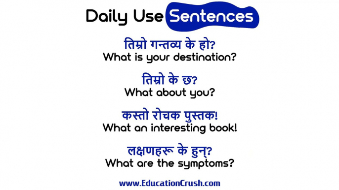 English Speaking Practice in Nepali | Daily use English sentences in Nepali | Part 10