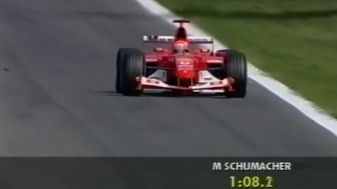 F1 – Michael Schumacher (Ferrari V10) lap in practice – Italy 2003