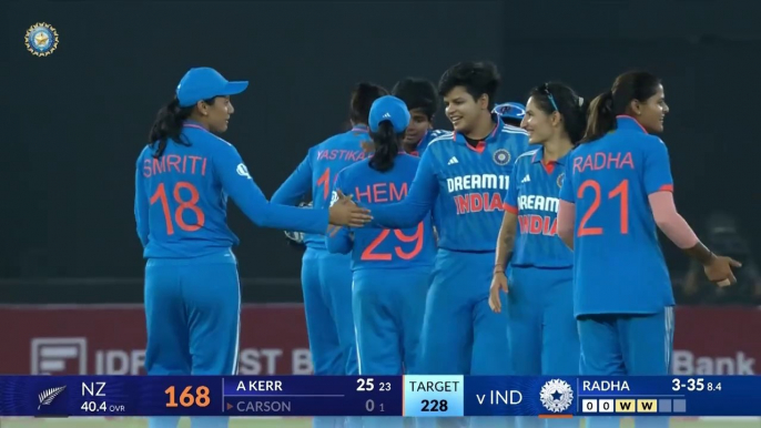 India Women vs New Zealand Women 1st ODI Highlights 2024 | INDW vs NZW 1st ODI Highlights 2024  #indvsnz #indwvsnzw #1stodihighlights   highlights of todays cricket match  todays match highlights  test match highlights today  full highlights of todays cri