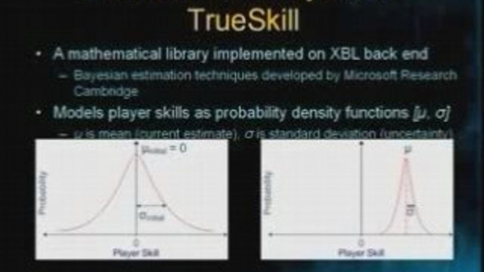 Halo 3 Matchmaking and Ranking Information