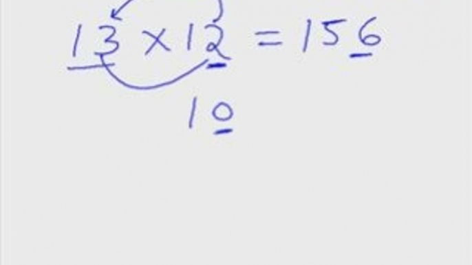 Faster Maths Calculation Tricks