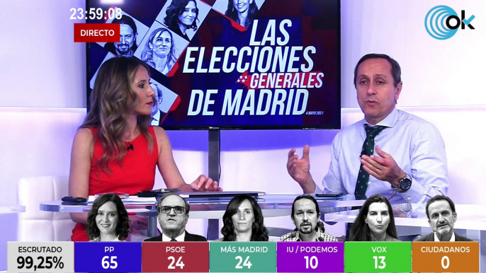 DIRECTO #4M​ Especial Elecciones Madrid