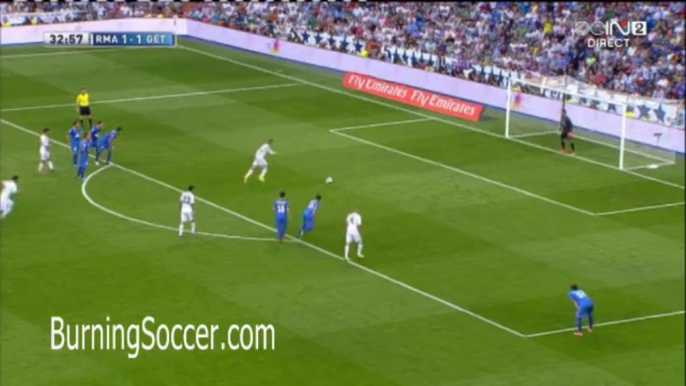 BurningSoccer.com -  2-1 CR7