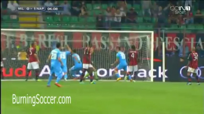 BurningSoccer.com -  AC Milan 0-1 Napoli