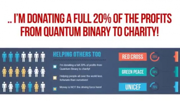 Quantum Binary Signals Review DONT BUY! Quantum Binary Will Not Work