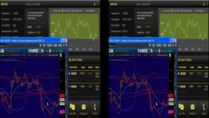 This Is How I Make Momey With Binary Options Trading Signals