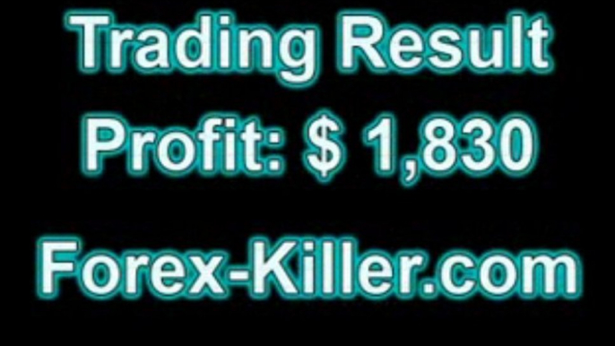 Forex Trendy-Forex Killer Software that generates money making Signals-The Best Forex Software