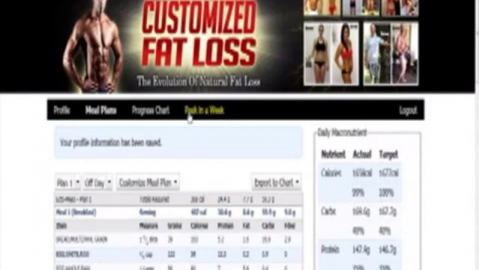 Customized Fat Loss by Kyle Leon A Inside Look at this Weight Loss Software