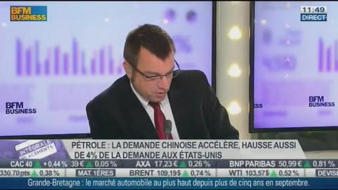 Pétrole : le point sur les cours, Raphaël Dubois dans Intégrale Placements - 04/10