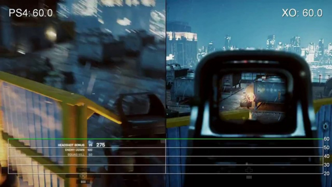 Battlefield 4 - Xbox One vs. PlayStation 4 Frame-Rate Tests