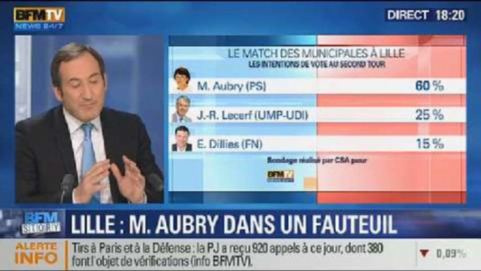 BFM Story: les municipales à Lille: Martine Aubry serait réélue, selon le sondage CSA-BFMTV - 20/11