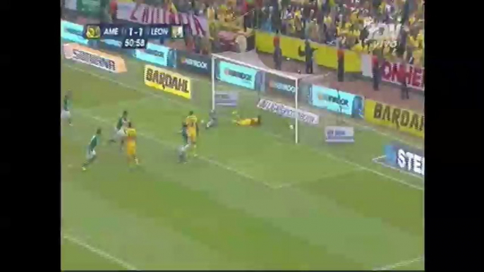 América Vs León 1-3, Final Vuelta Liga MX 2013-2