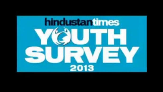 HT Youth Survey 2013 - Youth And Politics